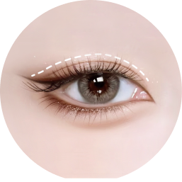 Eye aesthetic analysis