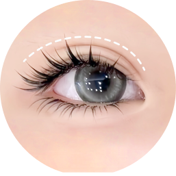 Eye aesthetic analysis
