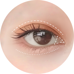 Eye aesthetic analysis
